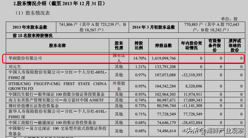 万科地产2020年报,从万科年报看地产