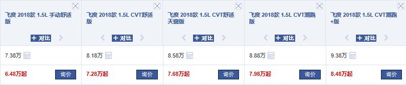 8万块的平民超跑买飞度不如选它,纯市区代步飞度到底值不值得买