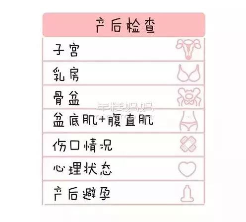 怎么样避孕不会伤身体,不想要二胎最好的避孕方式
