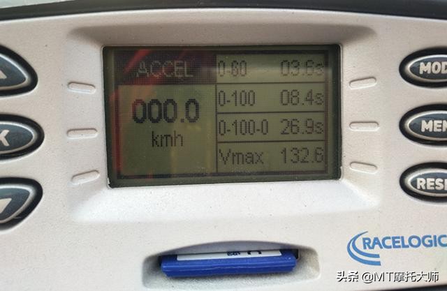 极速164km，百公里加速8.4S！这款250cc运动街车，配置高，动力强
