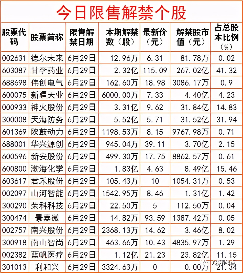 周二预测早盘内参,周二股市重要投资参考