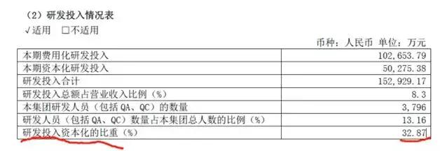 恒瑞医药市盈率为什么那么高,恒瑞医药2022年的市盈率是多少