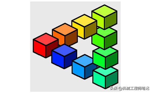 眼见未必为实不可思议的视觉错觉,眼见不一定为实有时候也是错觉