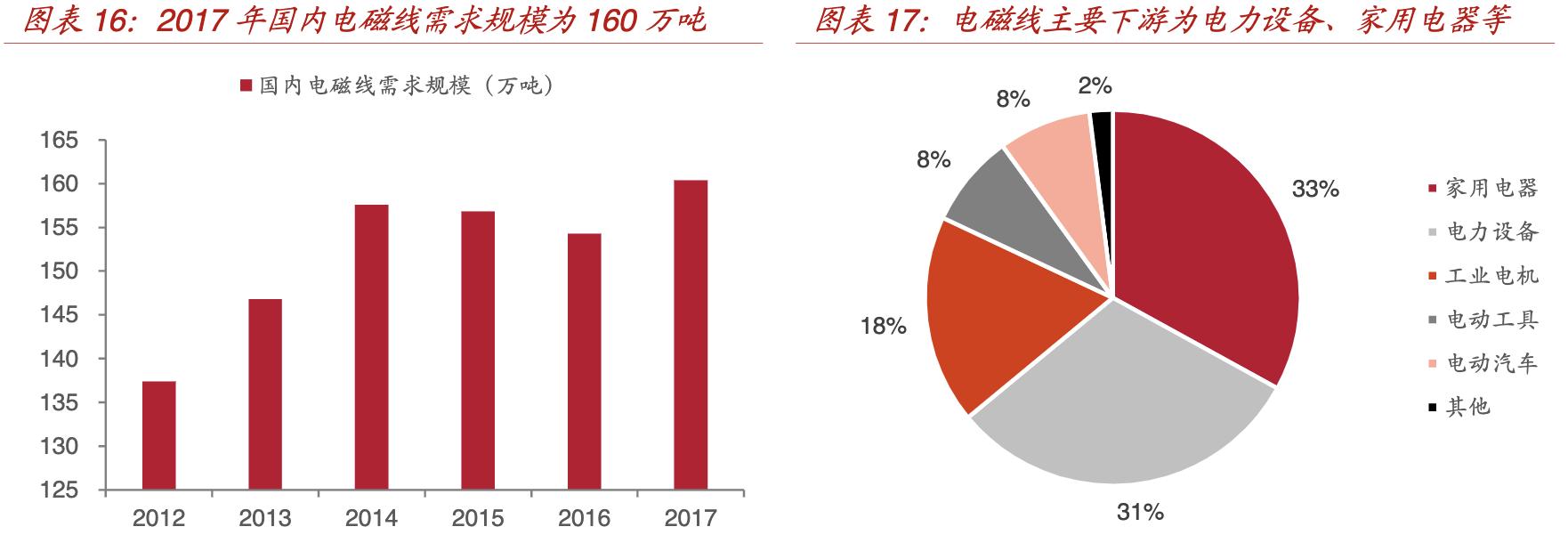 经纬辉开核心产品,经纬辉开属新质生产力概念股