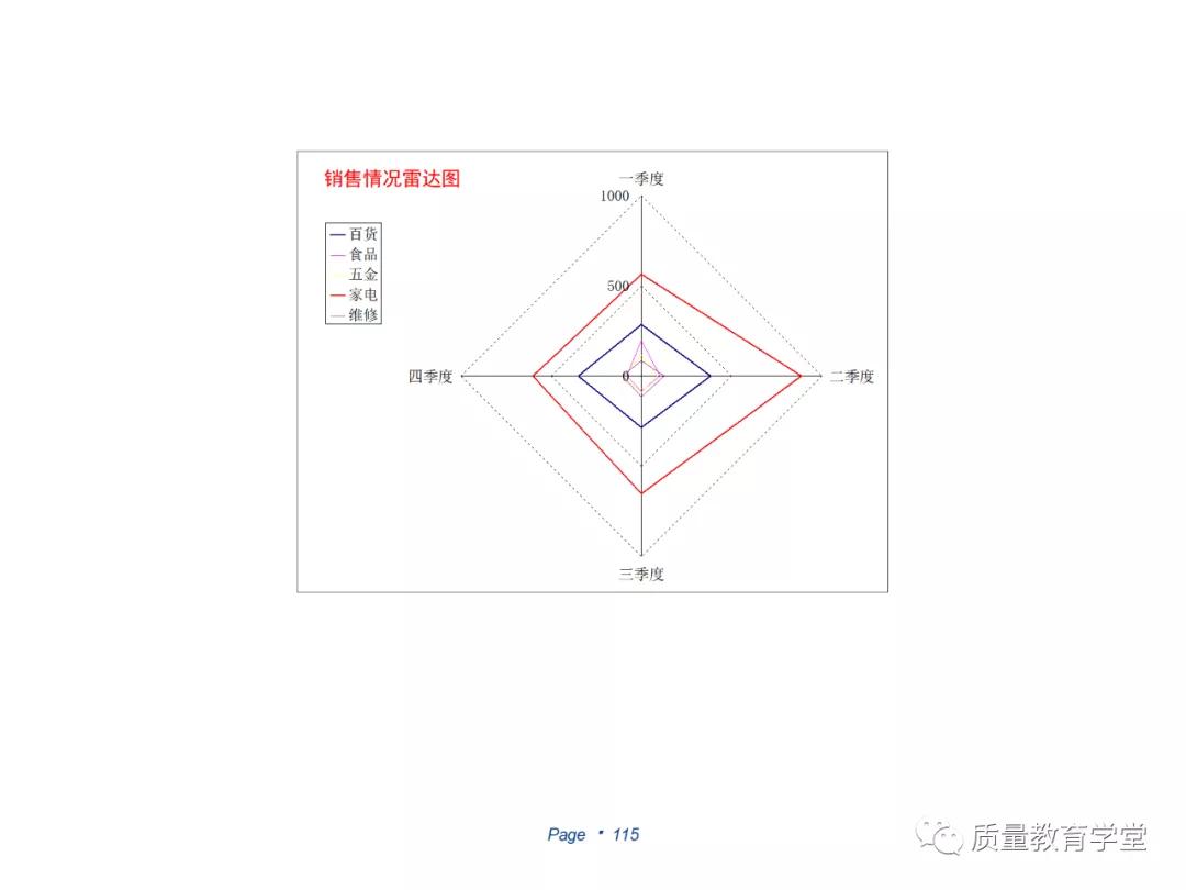 丰田a3最新报告,丰田a3的缺点