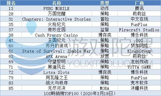 国产策略,国产策略游戏排名