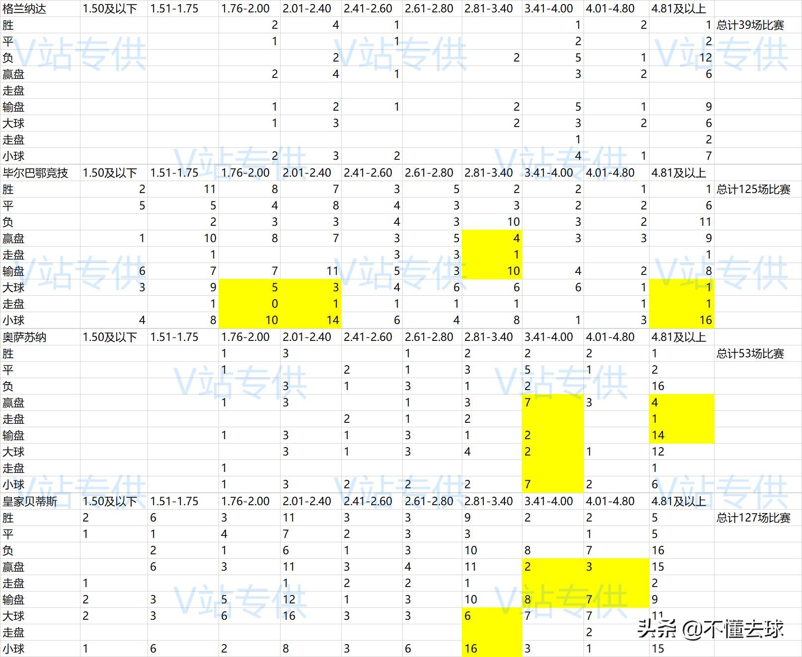 西甲今日赛事推荐分析,西甲联赛今日比分预测分析