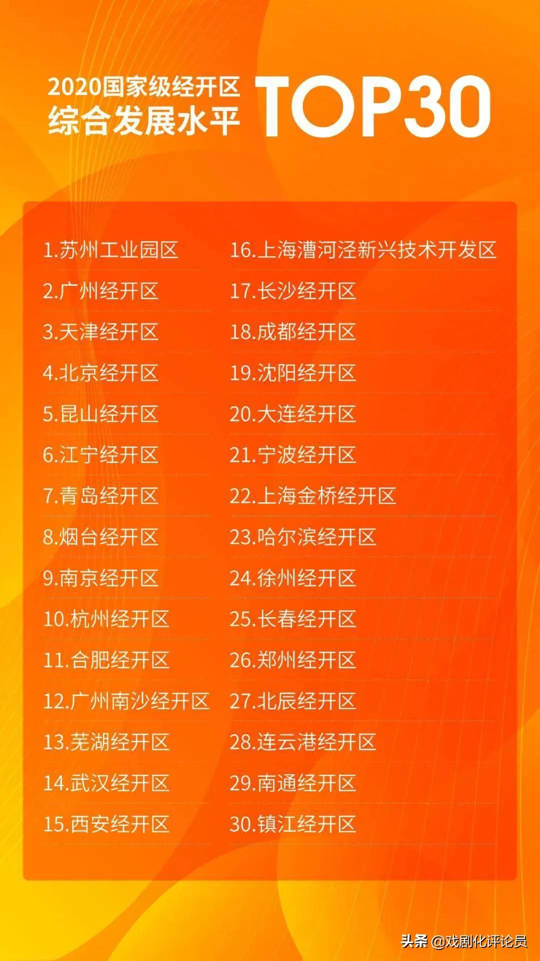 南京发展潜力最大的片区,南京东南板块