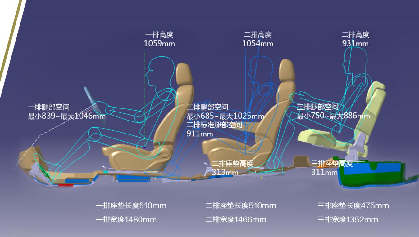 空间不输奥德赛,空间媲美mpv的suv
