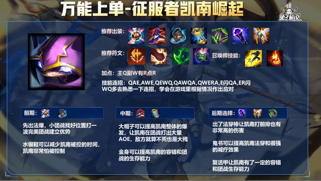 lol手游上单凯南符文,lol万能上单