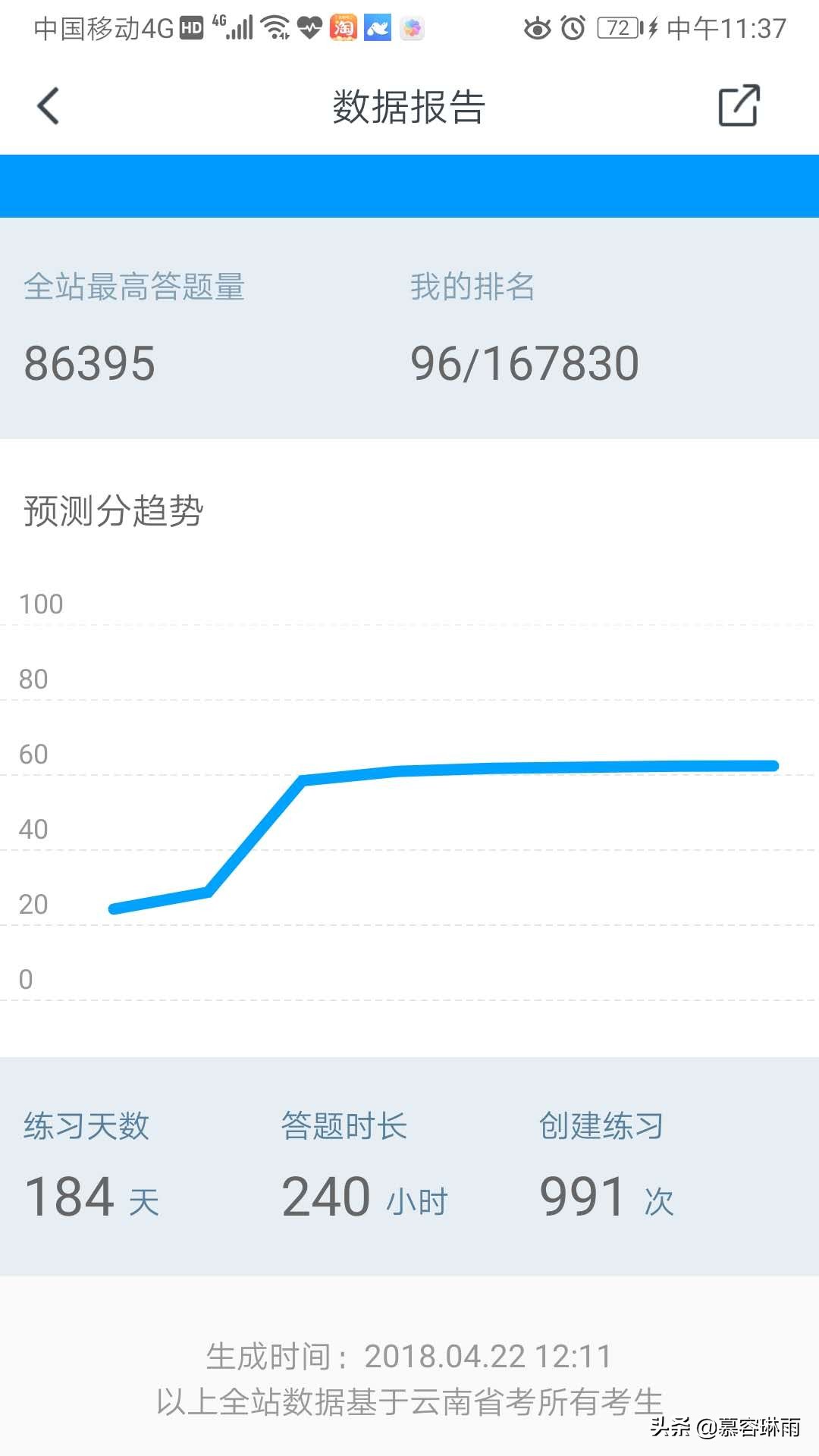 2021年省考公务员一个月怎么准备 (三个月准备省考公务员来得及吗)