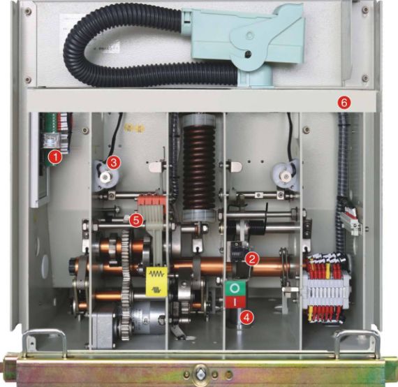 认真学习用电常识,高压开关柜的操作与维护心得体会