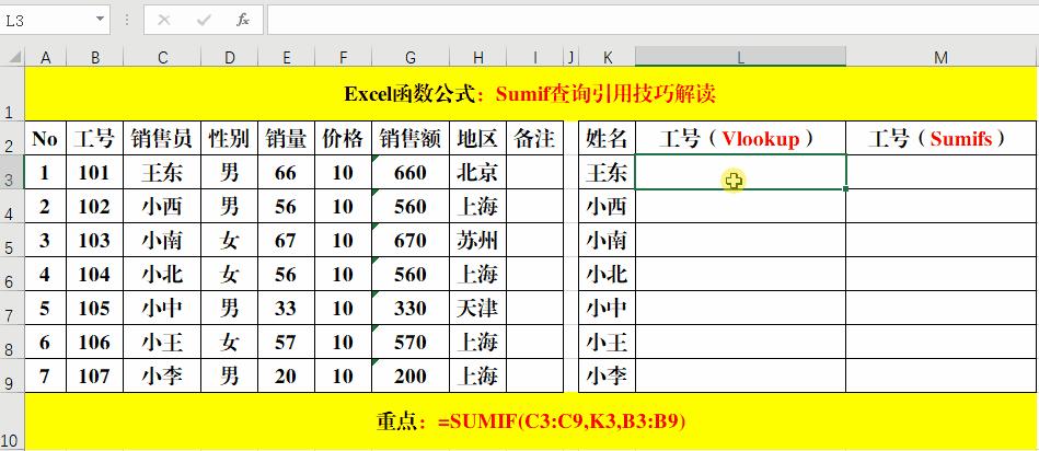 vlookup为什么查找不到正确的结果,vlookup的使用方法出现错误