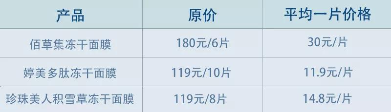 冻干祛痘面膜推荐,适合祛红痘印的面膜推荐