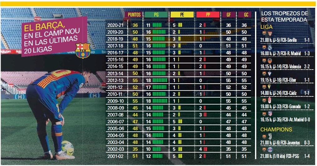 梅西巴萨最新报道,巴萨梅西最近新消息