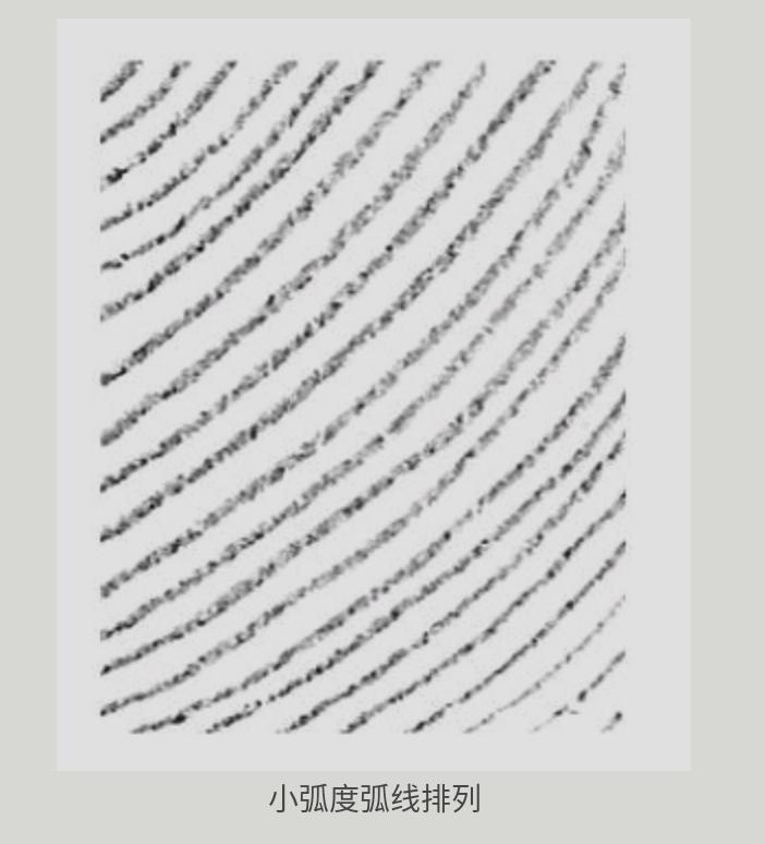 绘画基础入门技巧图解,绘画削笔基础入门教程