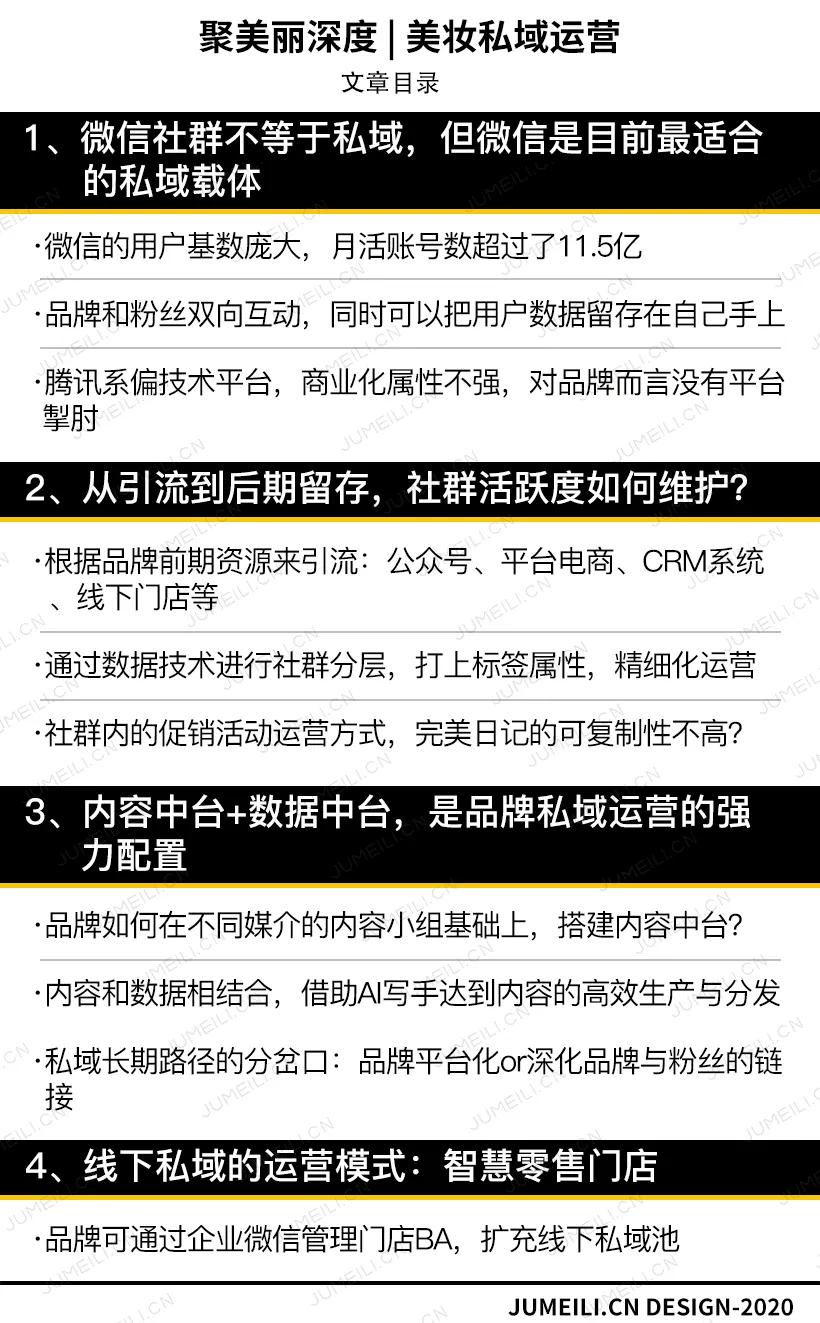 美妆行业线上该如何推广引流,引流获客美业