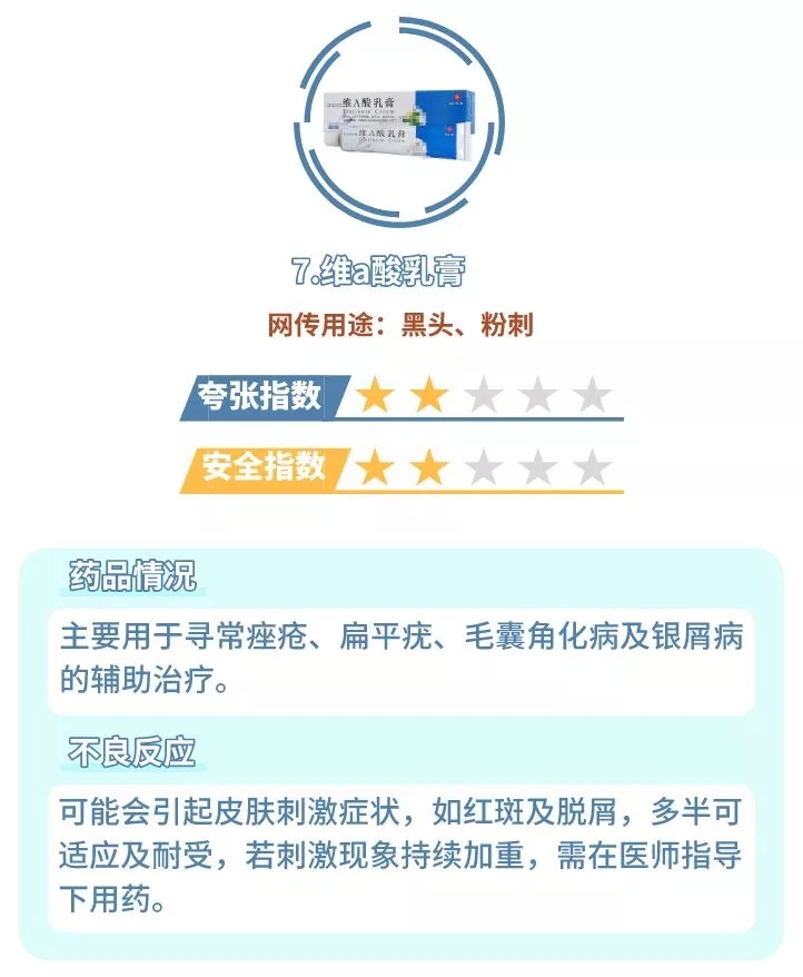 网红药膏的功效和用法,网红药膏祛痘大测评