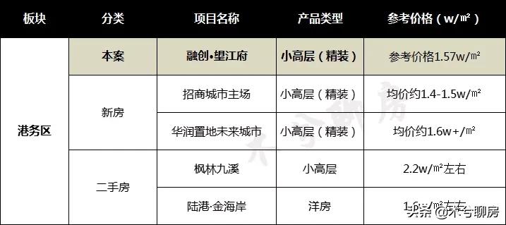 木兮测评,木兮测评视频大全