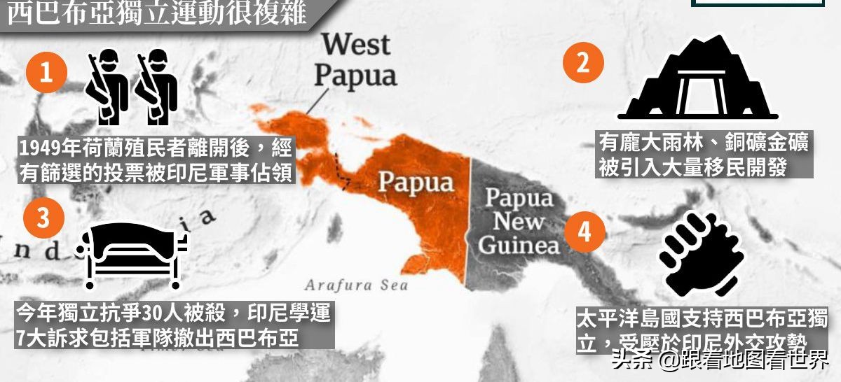 巴布亚新几内亚岛属于哪个国家,巴布亚新几内亚岛为什么一分为二