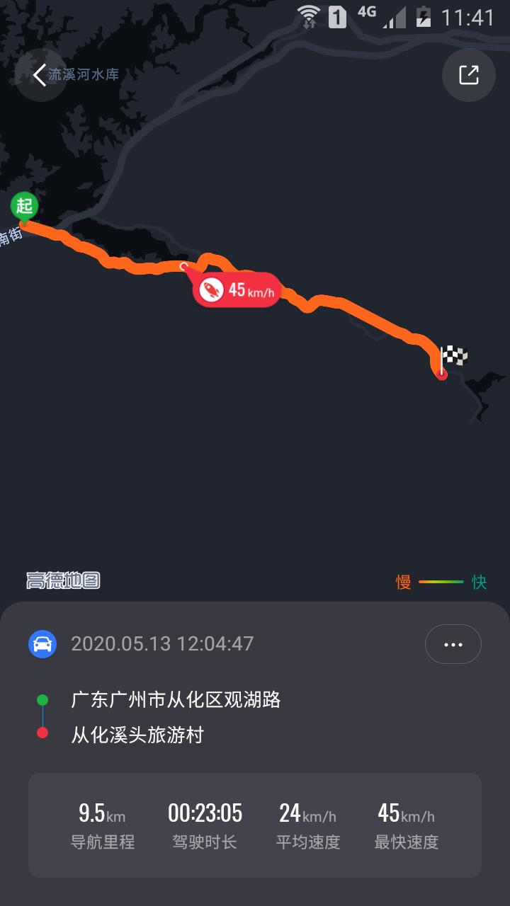 这些年旅游的痕迹,这些年的风霜旅途