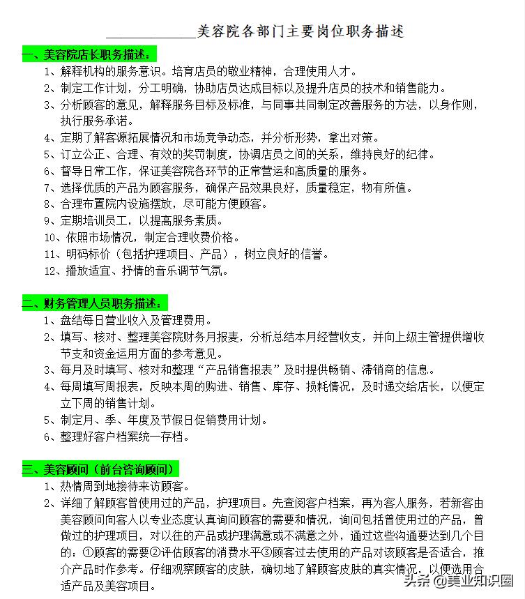 美容院门店经理薪酬制度,美容院运营员工薪酬