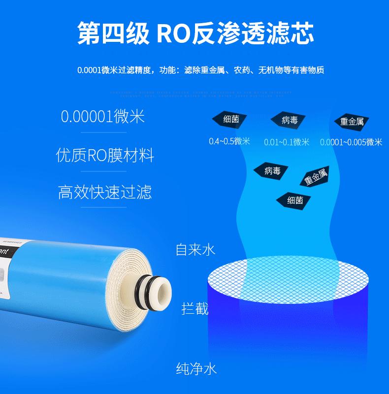 纠结净水器选效果好，还是无废水好？揭秘净水真相，别傻傻被忽悠