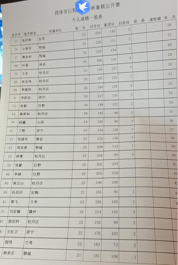 椋炲摜璞℃璁插骇,椋炲摜璞℃浠ユ浼氬弸