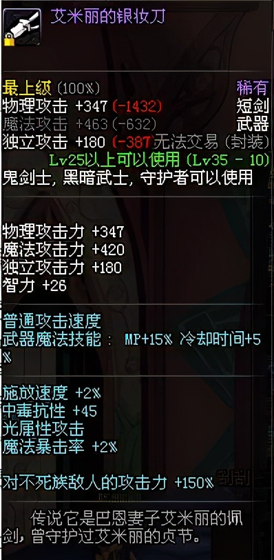 dnf绝版道具有什么,dnf绝版武器拥有者