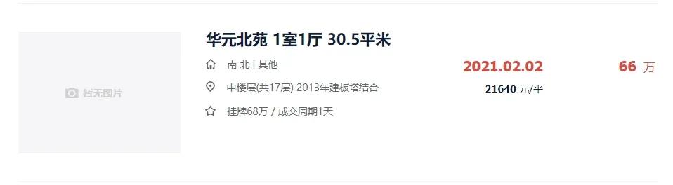 漳州哪个小区二手房挂牌最多的,漳州近八年二手房成交情况