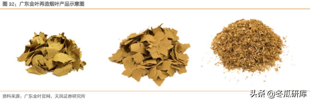 300741华宝股份和华宝国际的关系,华宝香精香料销售前景