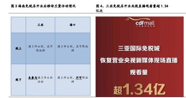 韩国免税店的真实现状,韩国免税店现在怎样