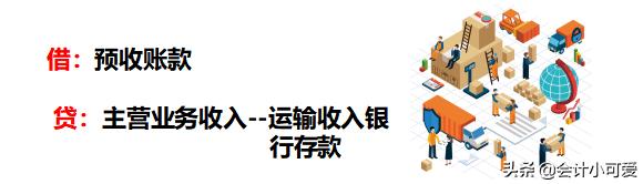 物流会计分录讲解视频,物流财务会计分录及其解释