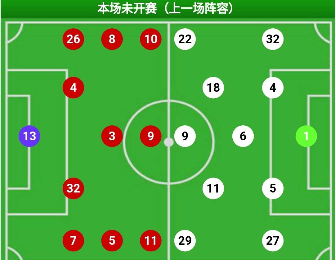 欧冠16强对阵出炉拜仁战利物浦,欧冠拜仁后卫