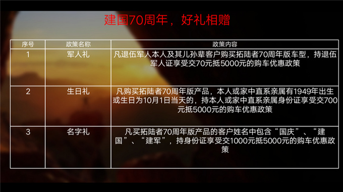 福田拓陆者e3国五现在多少钱,福田拓陆者e3全封闭版