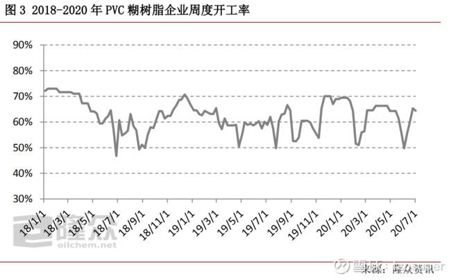 刚发现的牛股部落：医用手套上游，糊树脂产业链确定性的投资机会
