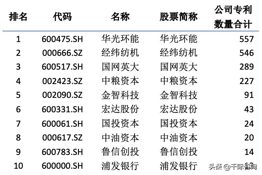 2021资产管理与托管银行行业发展研究报告
