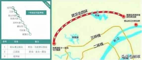 在武汉哪个区居住比较好,武汉居住哪个区比较好