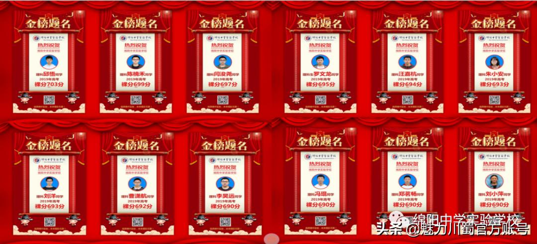 关于绵阳中学实验学校,2020绵阳中学实验学校