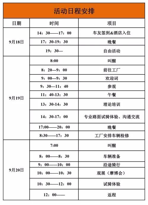 宗申赛科龙2023,宗申赛科龙活动