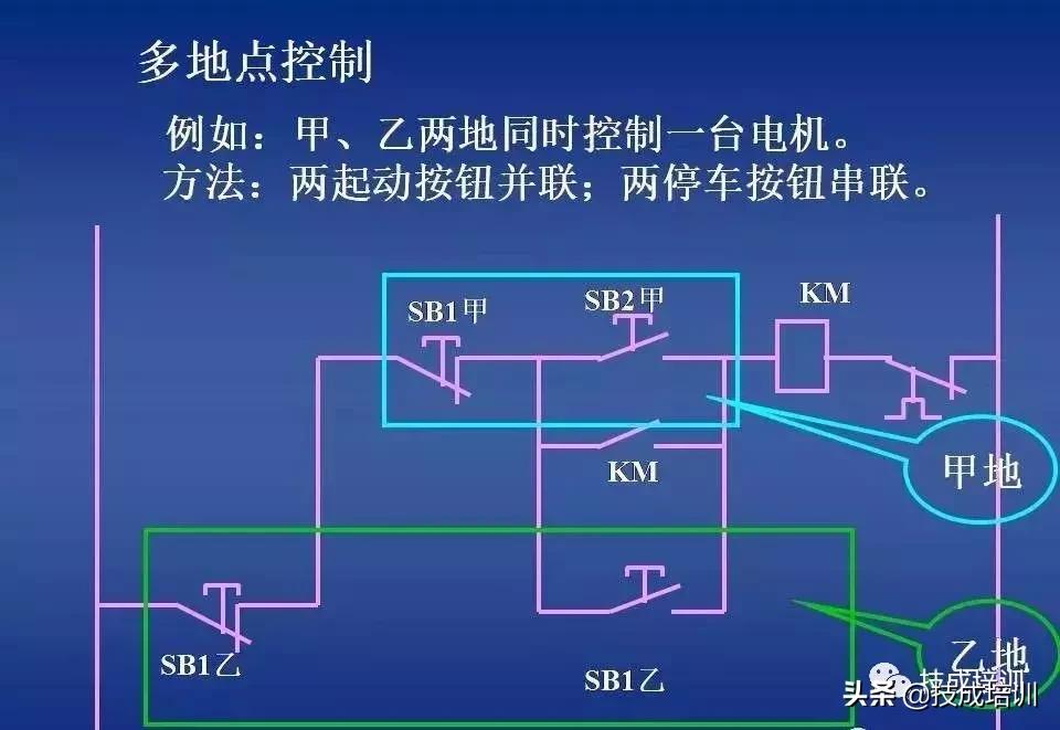 时控开关热继电器接接触器图解,电路图中接触器和继电器的讲解