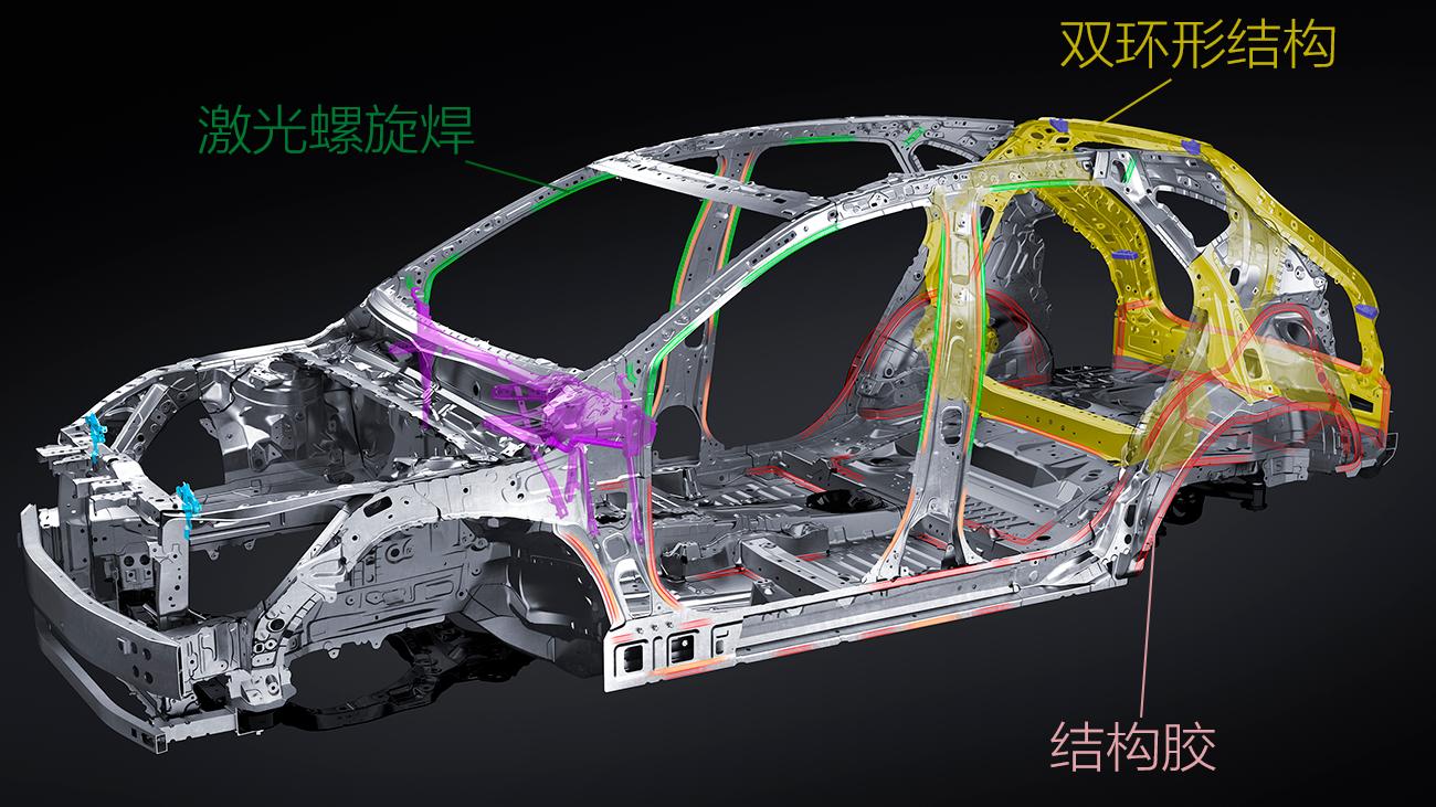 丰田rav4荣放混动和雷克萨斯nx,雷克萨斯nx和rav4具体区别