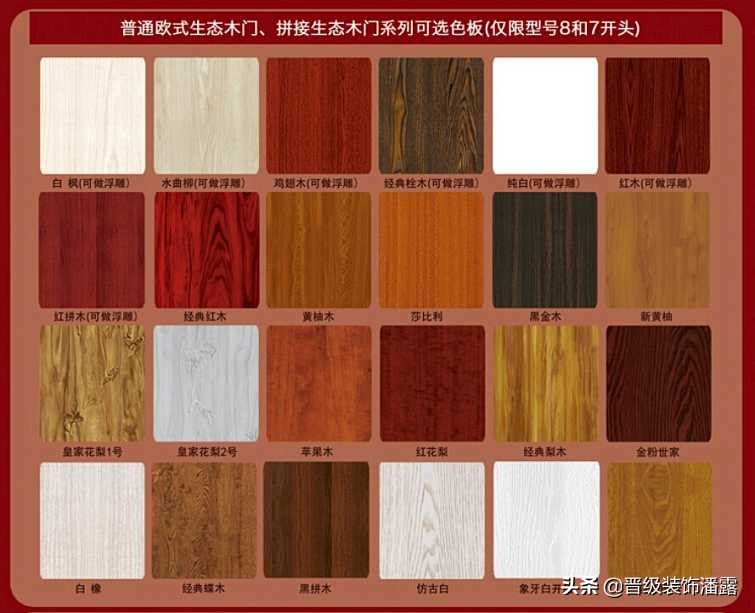 家装木门的选购常识,家装木门如何挑选