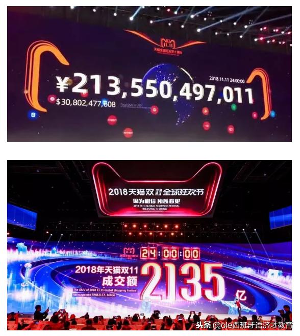 中国双11有向国外销售吗,双11中国消费