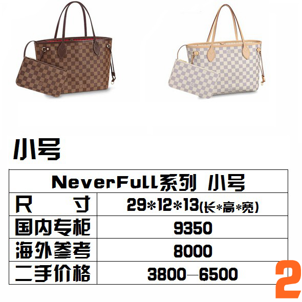 lv购物袋neverfull改造,lvneverfull包包