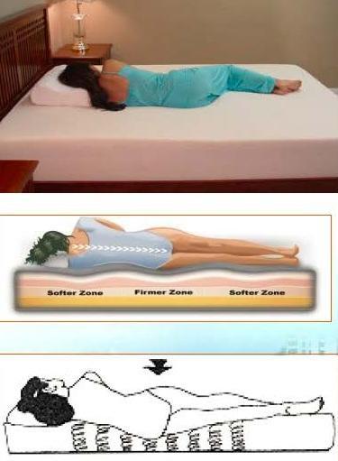 腰椎滑脱和腰椎间盘突出哪个严重,想知道腰椎间盘突出是怎样引起的