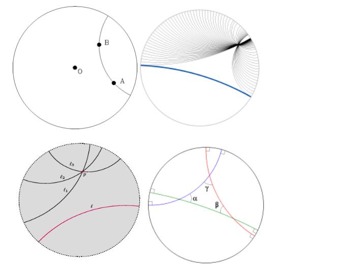 非欧几何的意义,非欧几何到底讲的什么