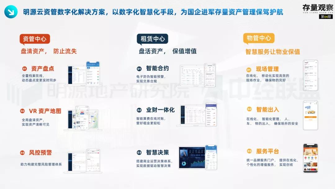 存量观察|“十四五”规划下的国企存量*局破**