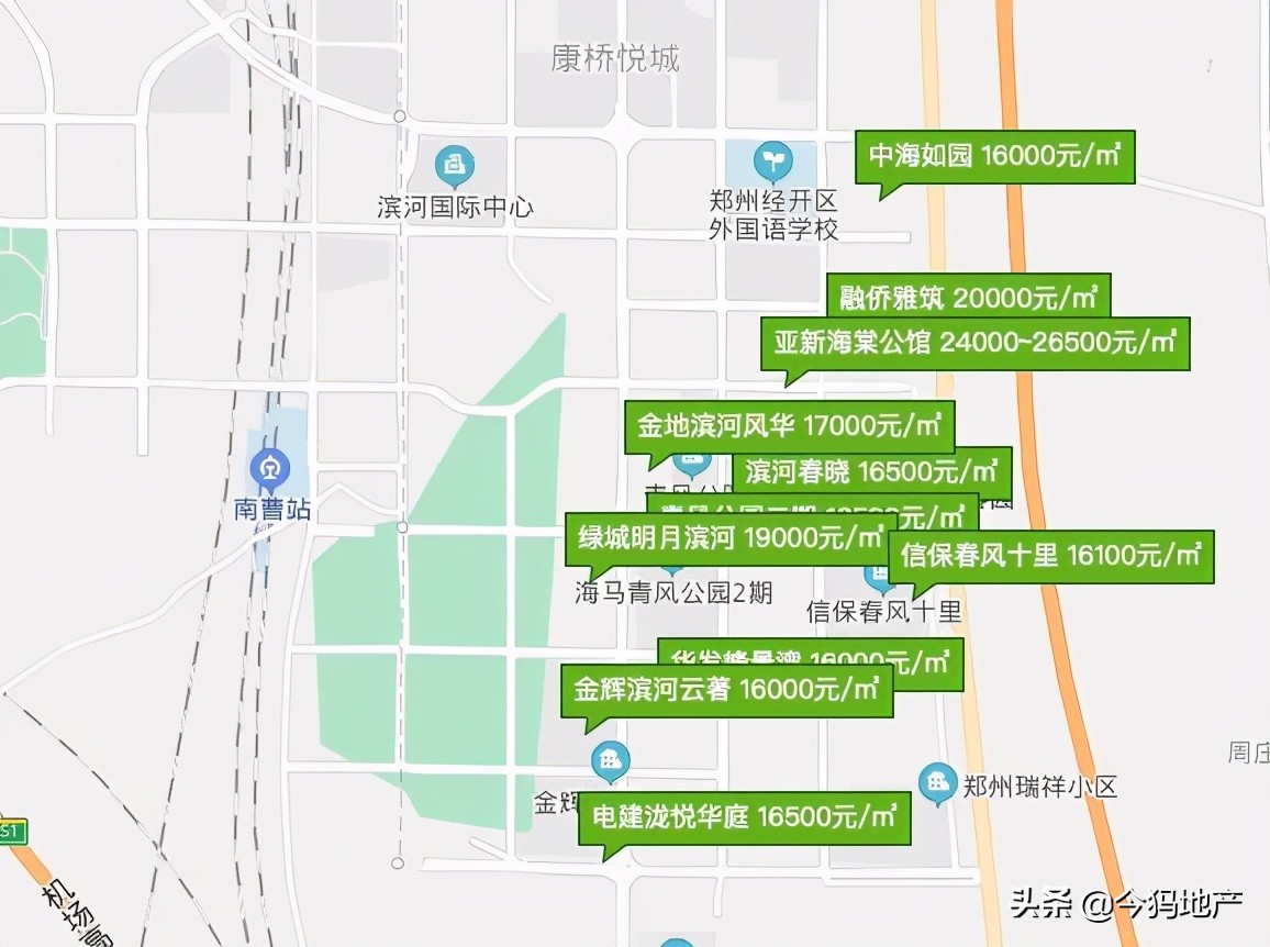 滨河国际新城刚开始房价是多少,滨河国际新城区的房子值得买吗