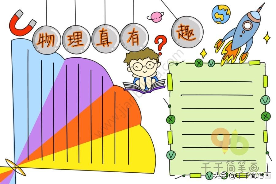 全学科手抄报怎么画,我最喜欢的学科手抄报